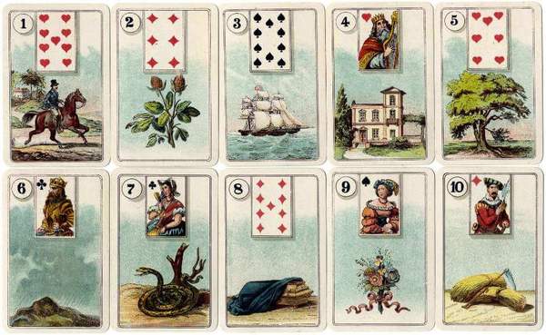 Près et Loin dans le Petit Lenormand - Tout sur les Cartes