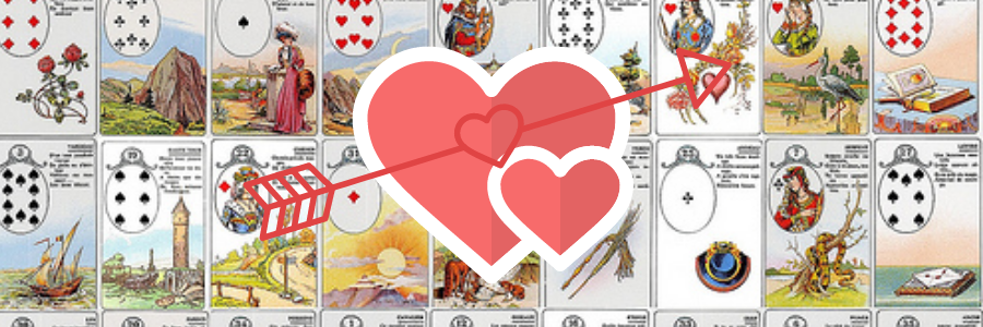 Près et Loin dans le Petit Lenormand - Tout sur les Cartes