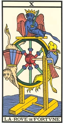 la-roue-de-la-fortune-tarot