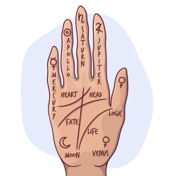 schéma main chiromancie