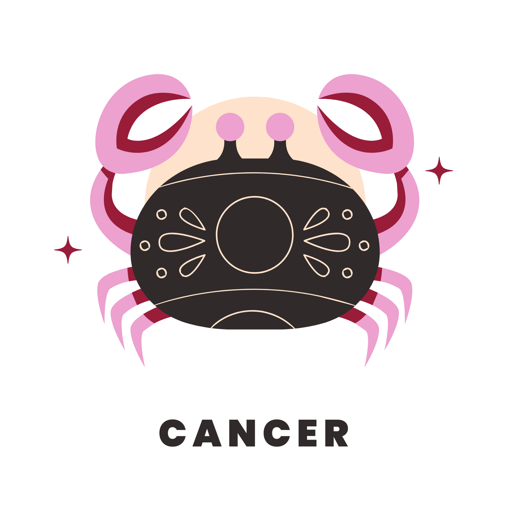horoscope du mois cancer