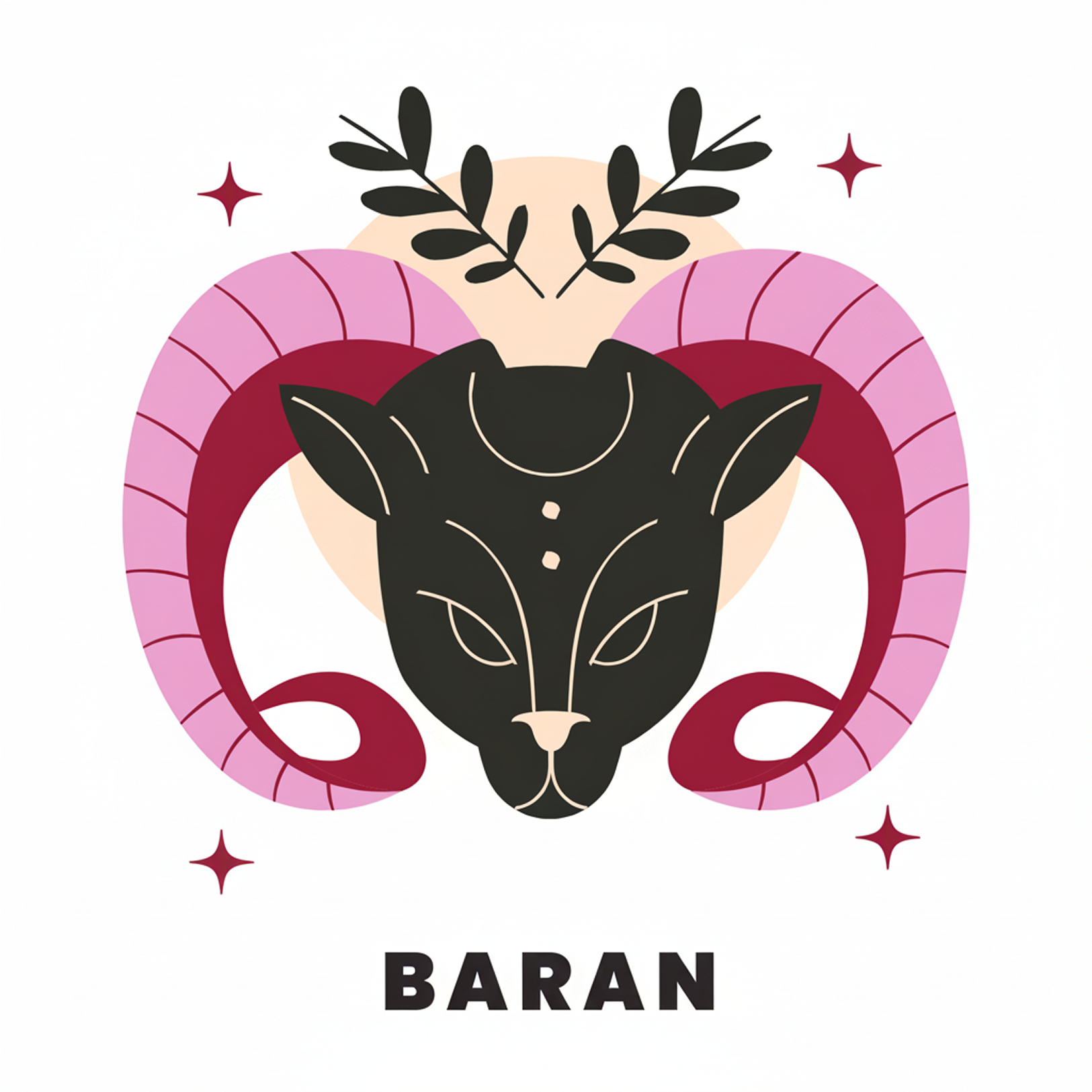 horoskop miesięczny baran
