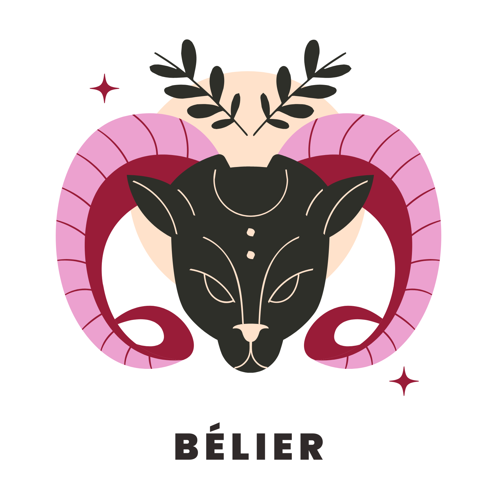 horoscope du mois belier