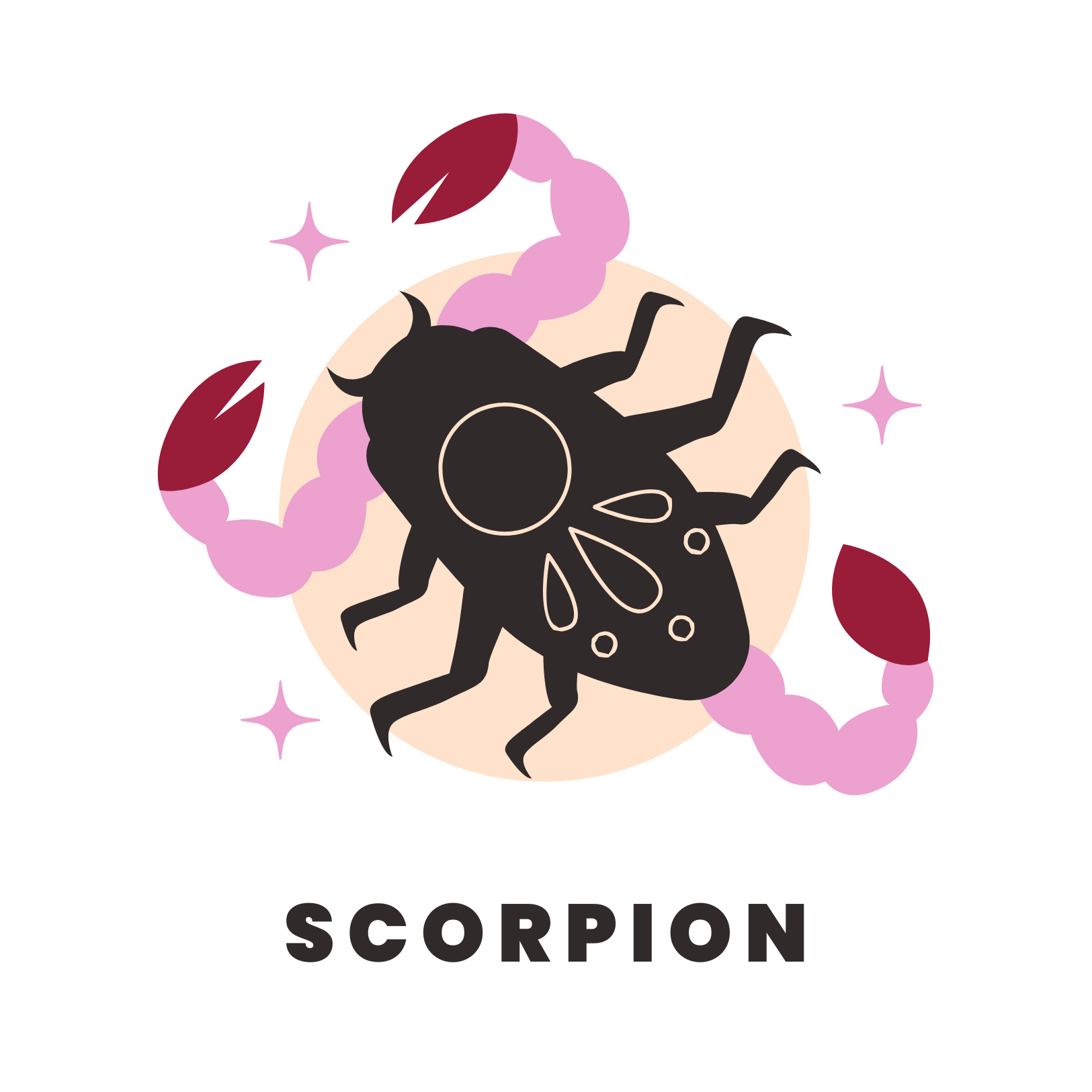 horoscope du mois scorpion