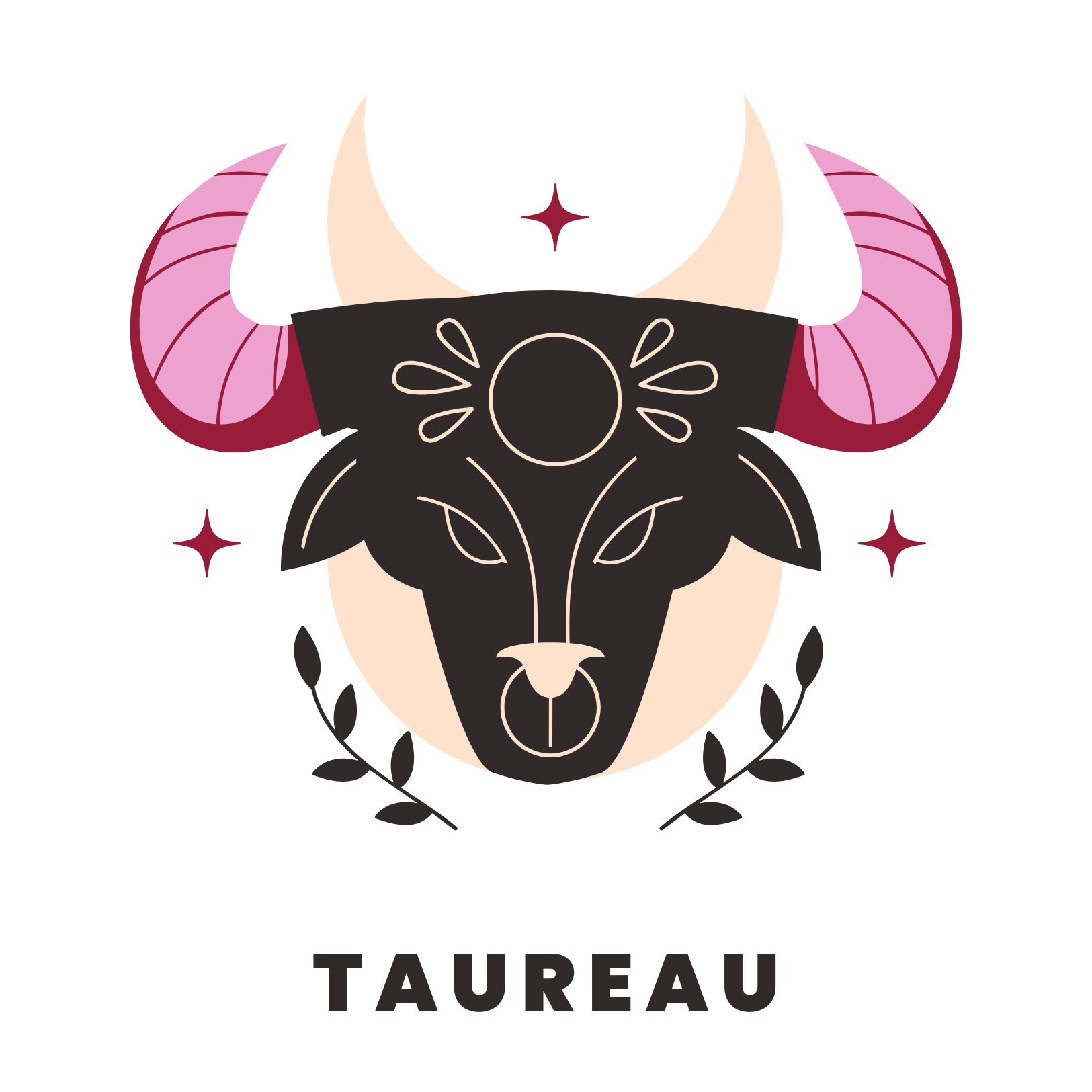 horoscope du mois taureau