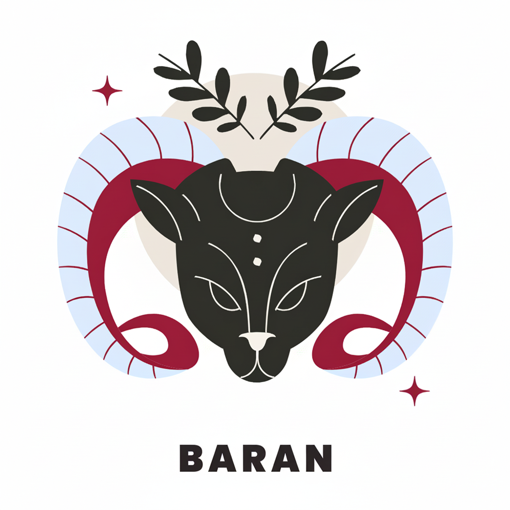 horoskop zimowy baran