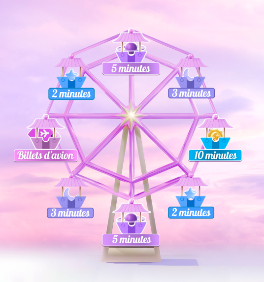 Roue de la fortune